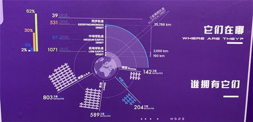 飛天逐夢 未來星際航線的計算機網(wǎng)絡科技基石